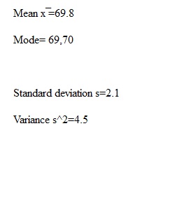 Common Assessment 1